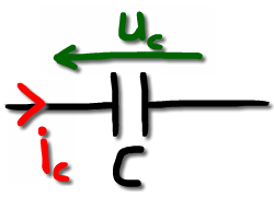 Symbole d'une condensateur électrique