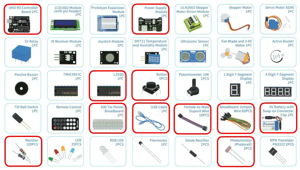 Composants arduino nécessaire pour réaliser une porte de poulailler automatique