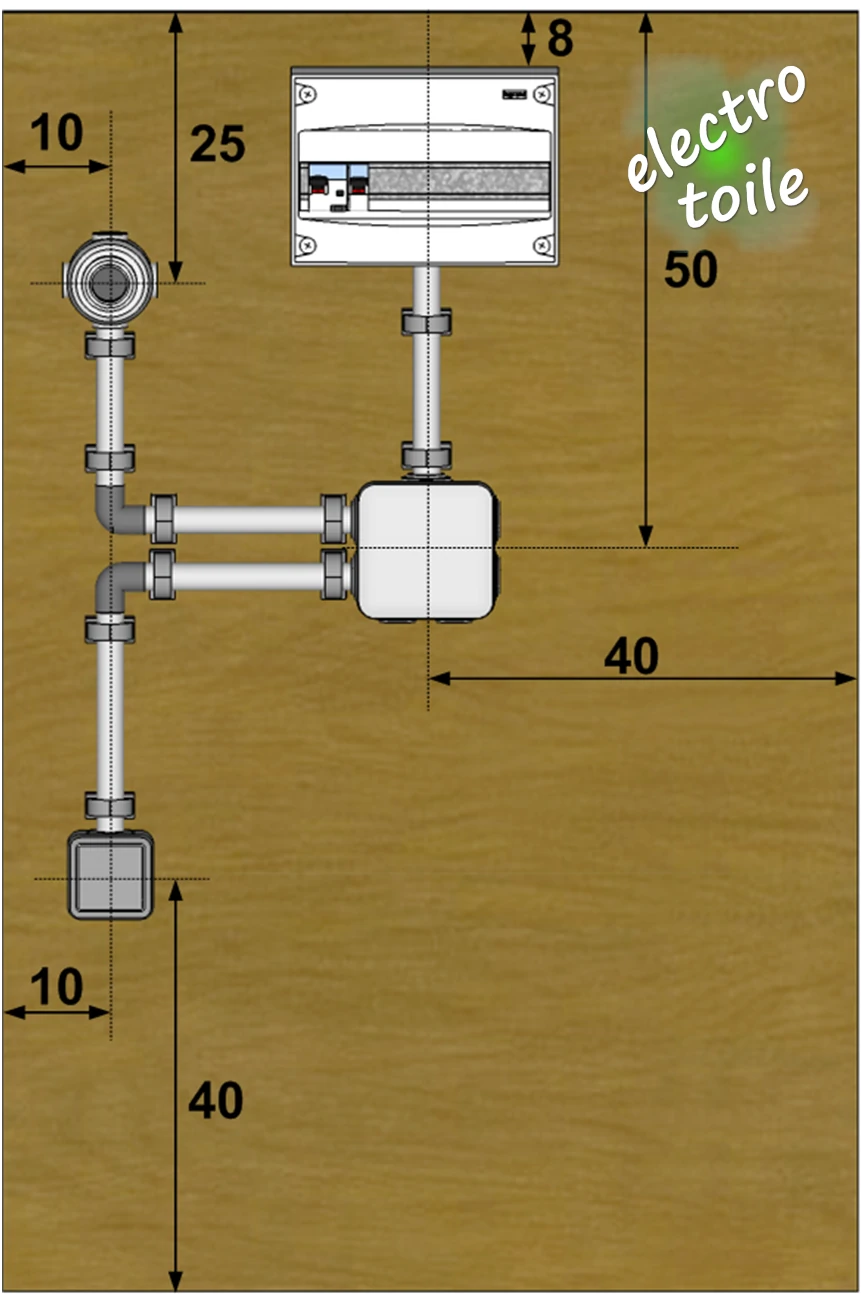 plan d'implantation de l'appareillage plexo avec dimensions