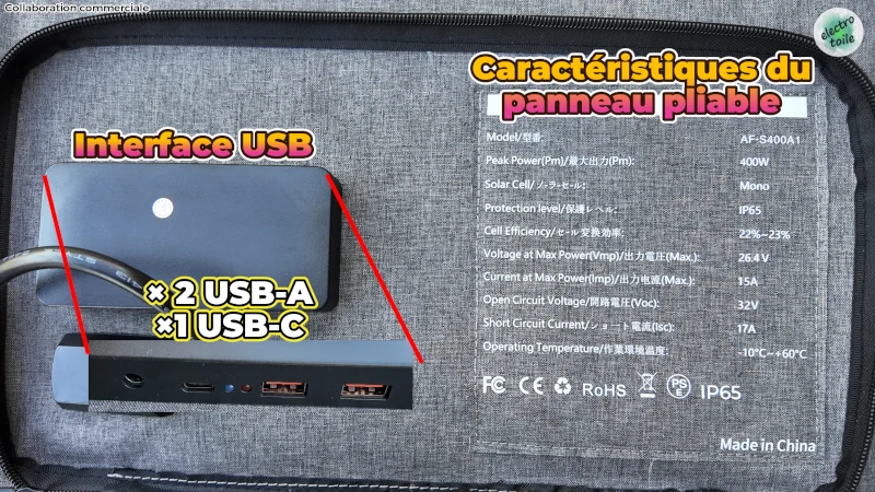 informations techniques sur le panneau AFERIY AF-S400A1
