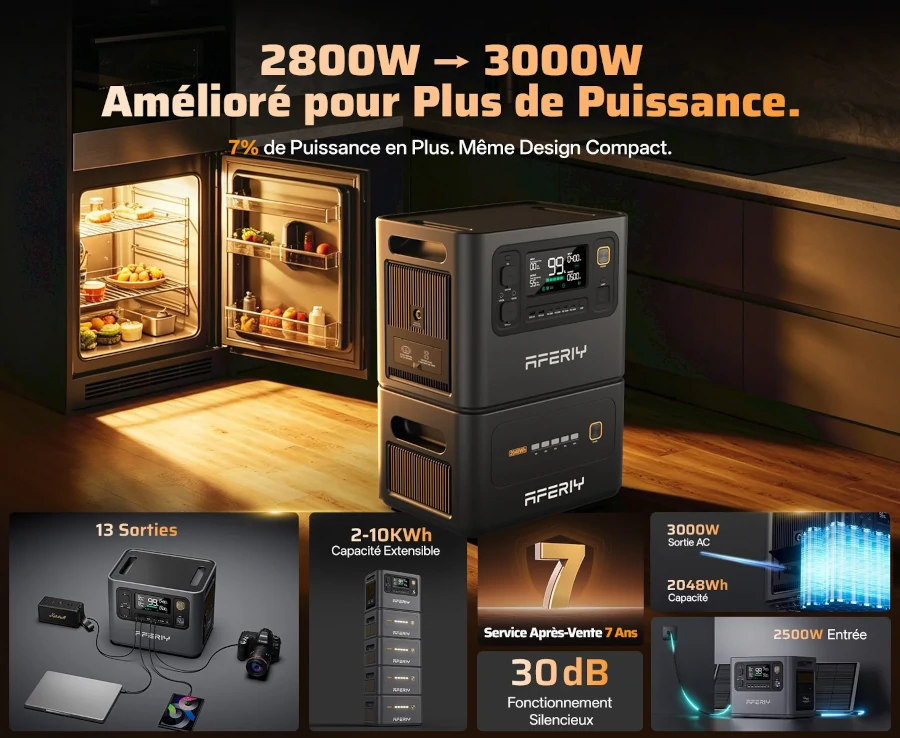 donnée techniques de la station AFERIY P300