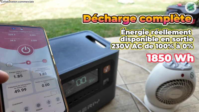 mesures de l'énergie réelle disponible sur la prise 230V de la station AFERIY P300