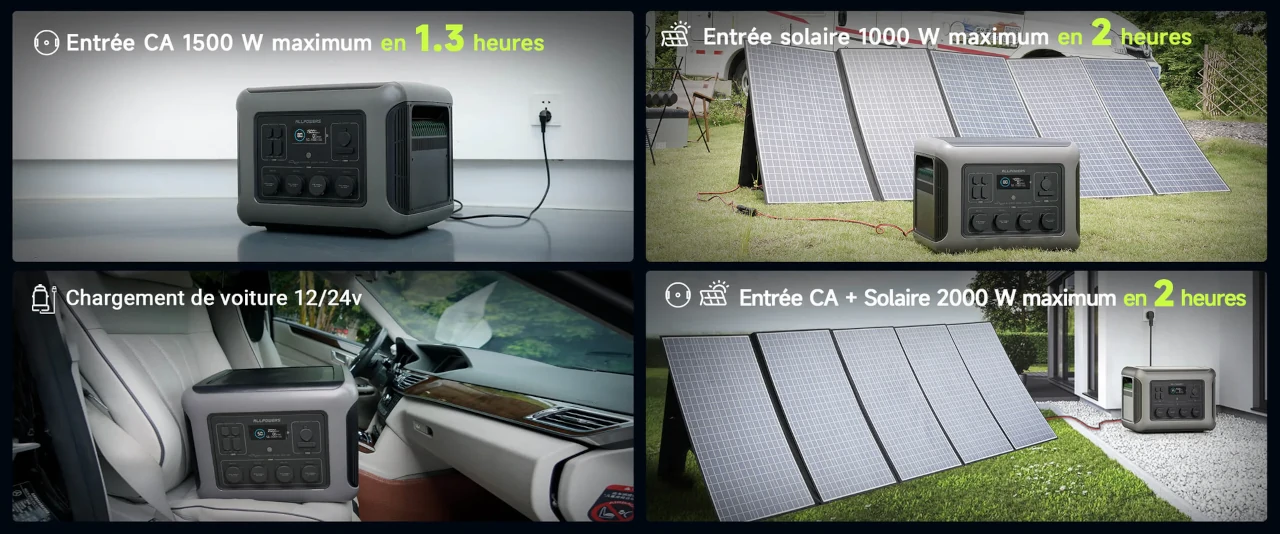 quelle est la durée de charge de la batterie équipant la station d'énergie R2500 de allpowers