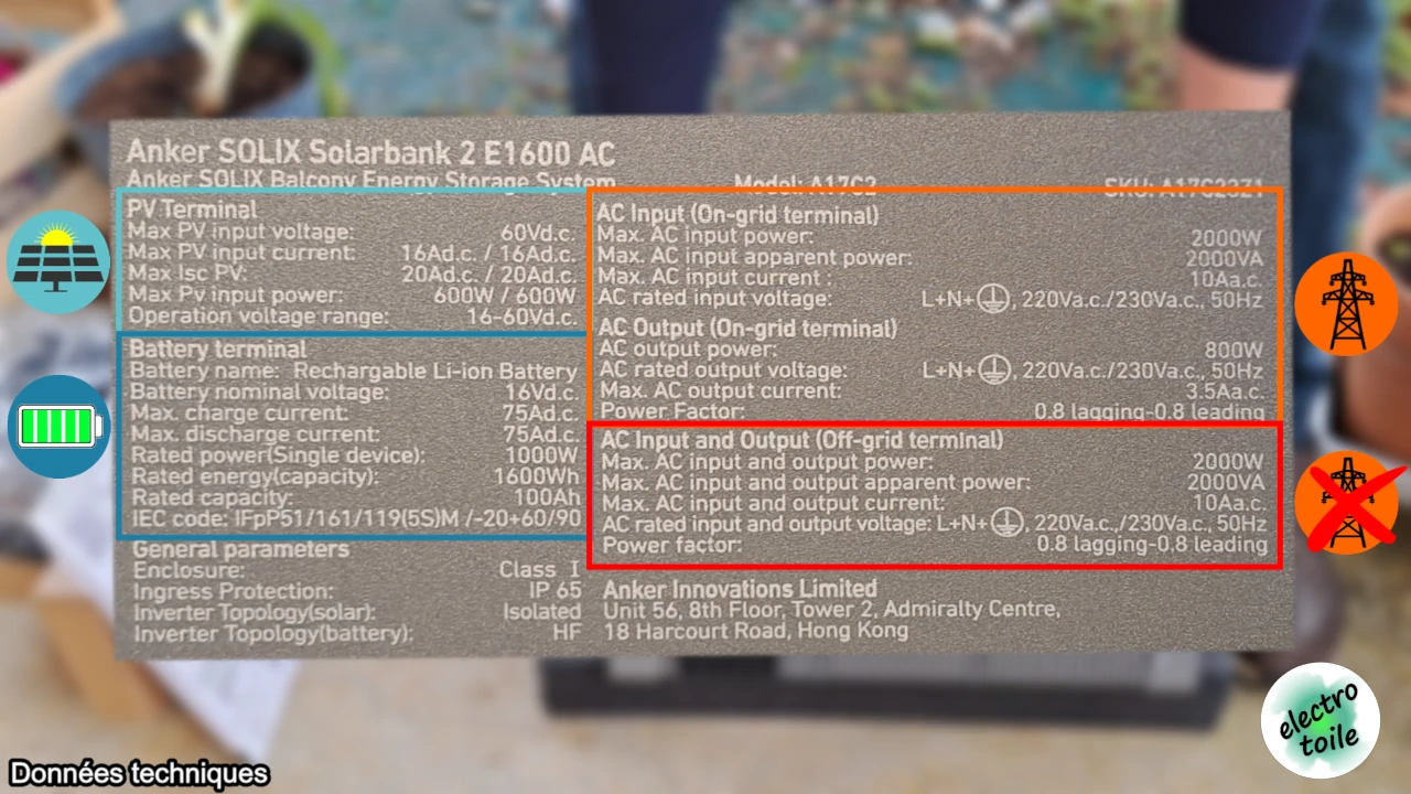 les données techniques de la batterie anker solix SOLARBANK 2 AC