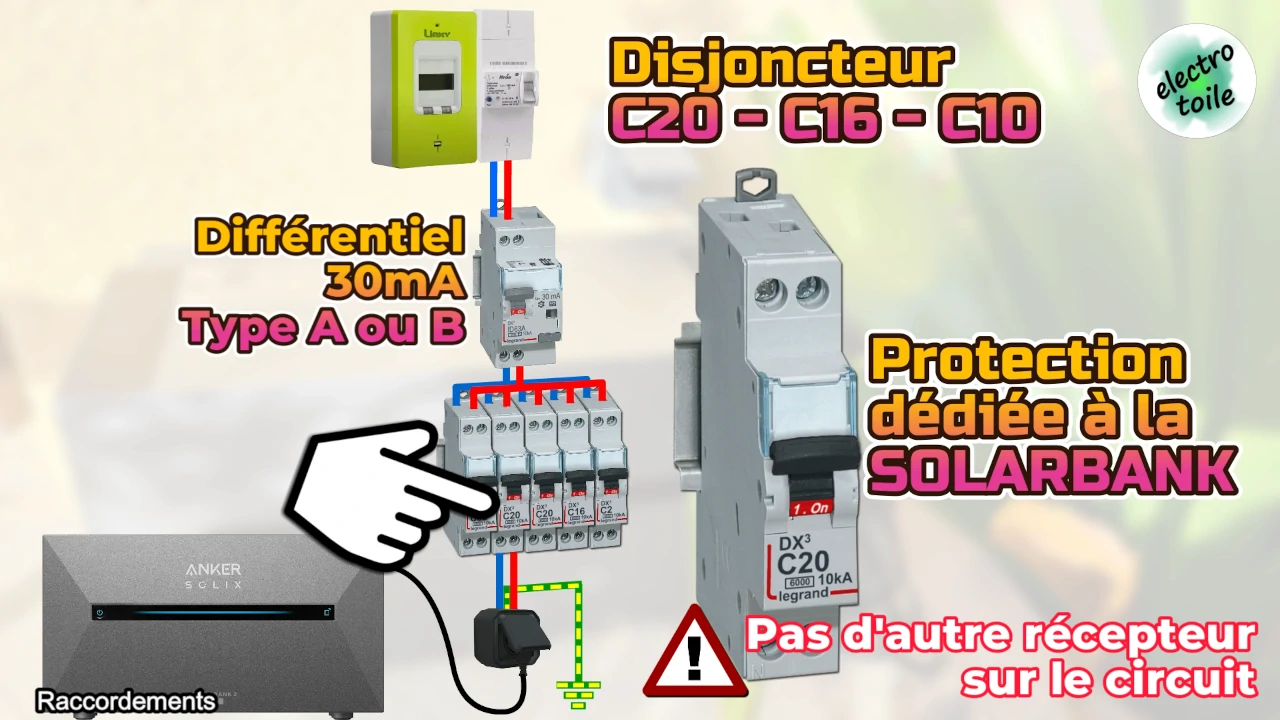 installation batterie domestique et norme NF C 15-100