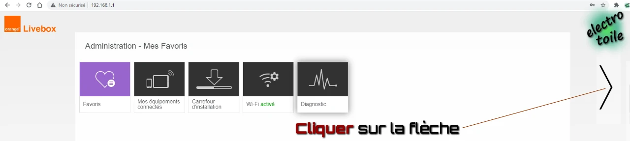 accéder aux menus suivant de la box internet