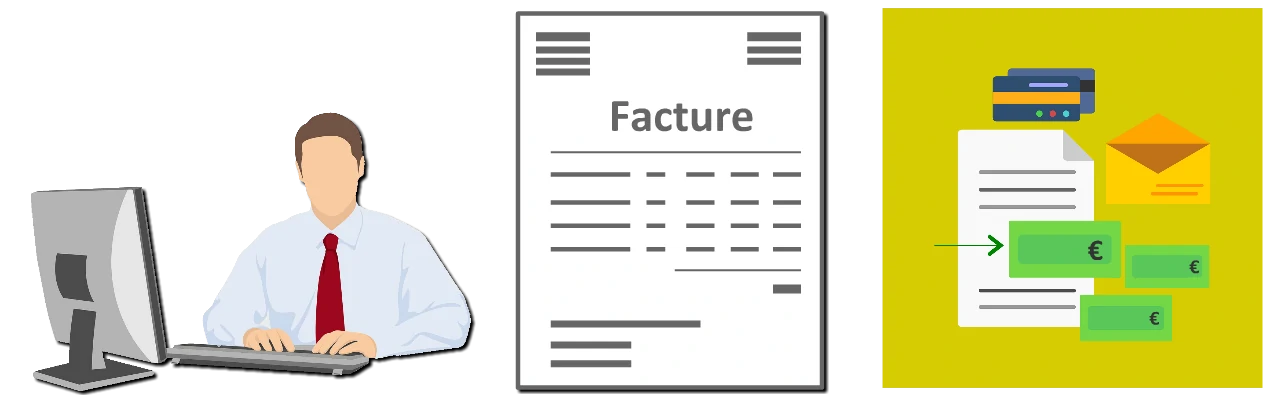 c'est quoi une facture proforma ?