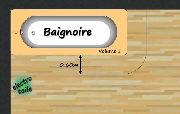 Identification du volume 2