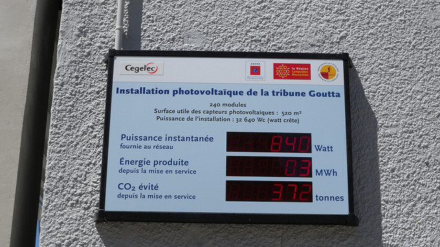 Comptage production énergie électrique photovoltaïque