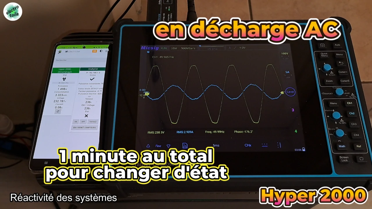 réactivité de l'hyper 2000 de Zendure pour changer d'état charge ou décharge