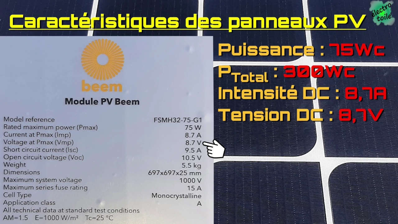 informations techniques sur les panneaux photovoltaïques du kit solaire beem