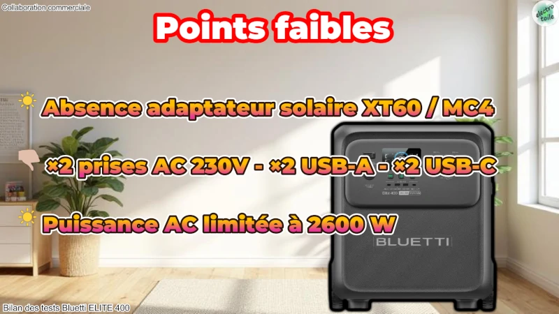 les inconvénients de la station Bluetti ELITE 40