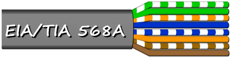 Placer les couleurs des conduteurs dans l'ordre de la convention 568A
