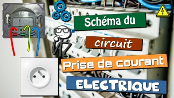 schéma interactif du circuit prise de courant