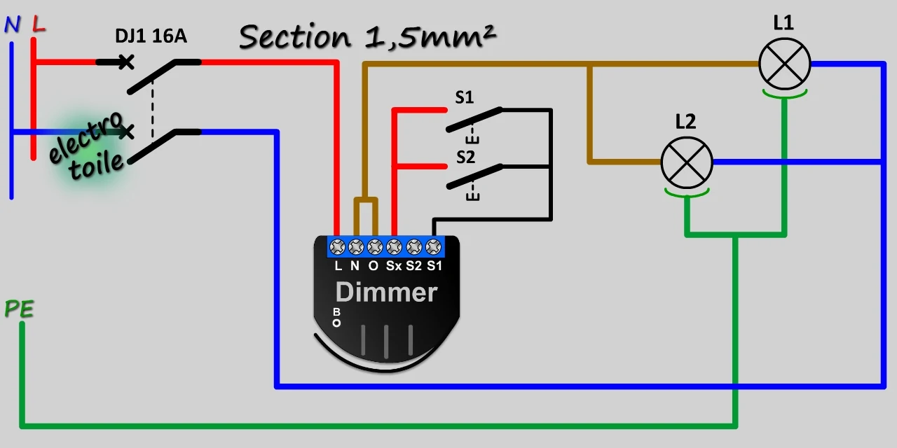 schéma électrique de raccordement du module dimmer de Fibaro