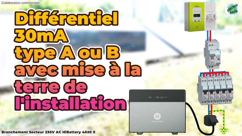 branchement de la batterie Hoymiles 4020 x aux panneaux solaires