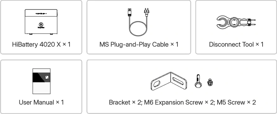 Hoymiles HB-4020-X Packing List