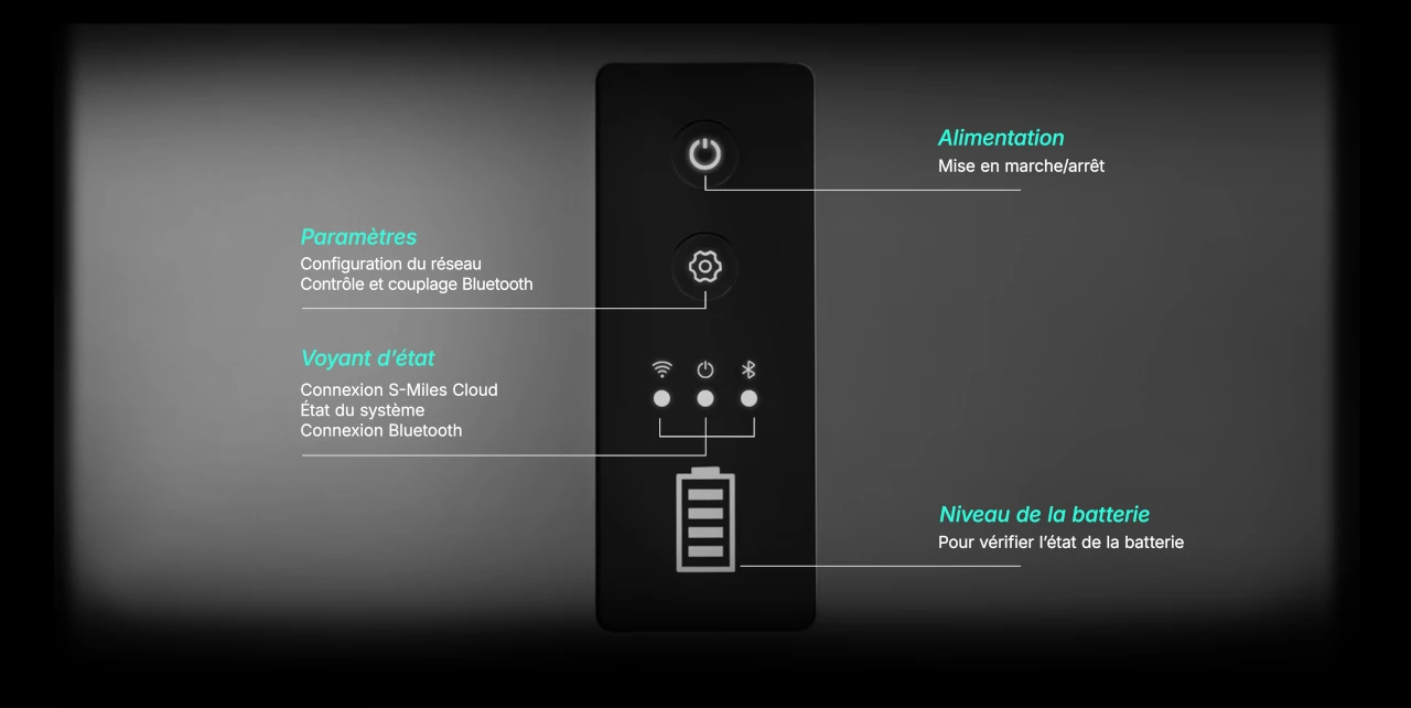 comment utiliser la batterie MS-A2 Hoymiles ?