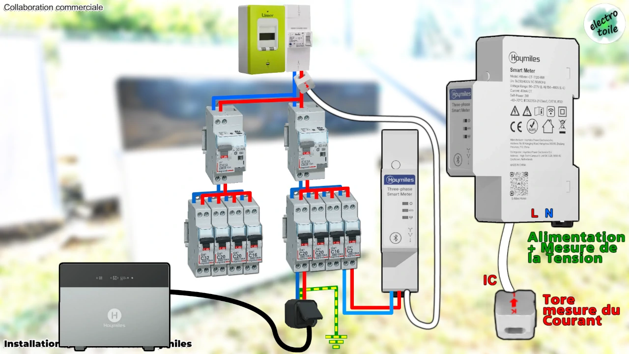 Comment raccorder le Smart Meter HMeter-CT-T120-RW de Hoymiles ?
