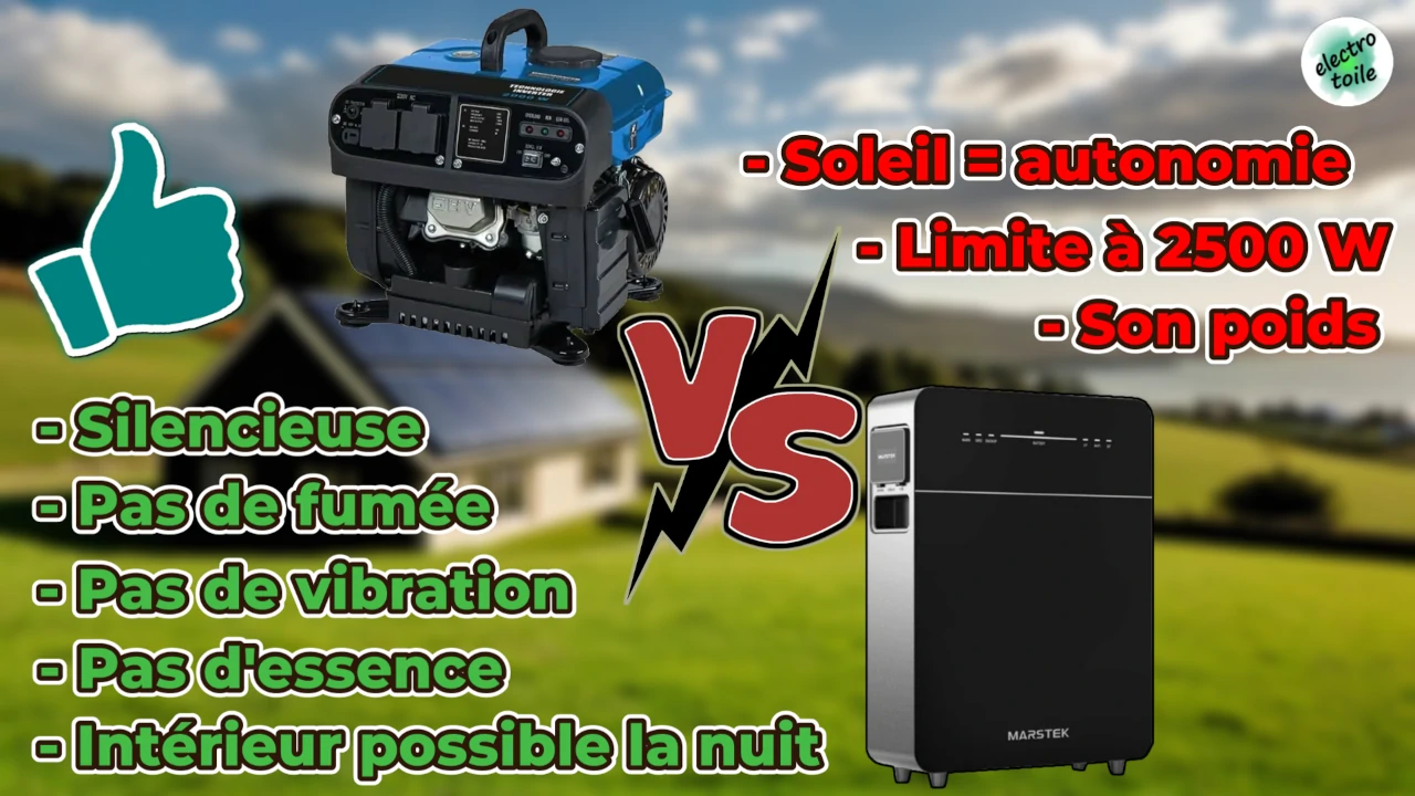 comparaison batterie marstek venus 3 avec un groupe électrogène