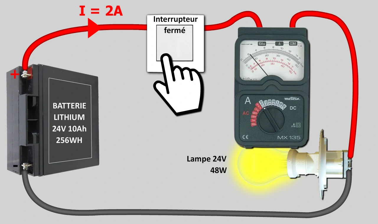 Alimentation d'une lampe 24V avec une batterie