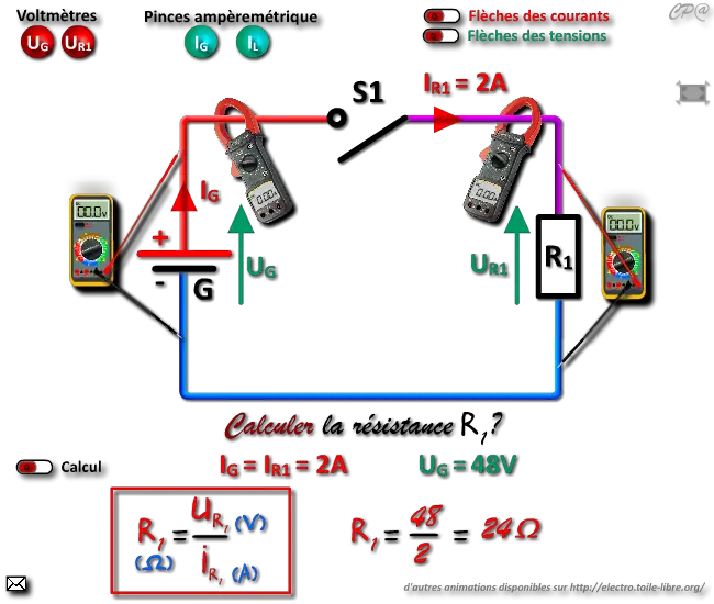 Méthode voltampèremétrique pour déterminer la résistance d'un résistor sous tension, on mesure la tension U, on mesure le courant I est on applique la loi d'Ohm pour calculer la résistance R.