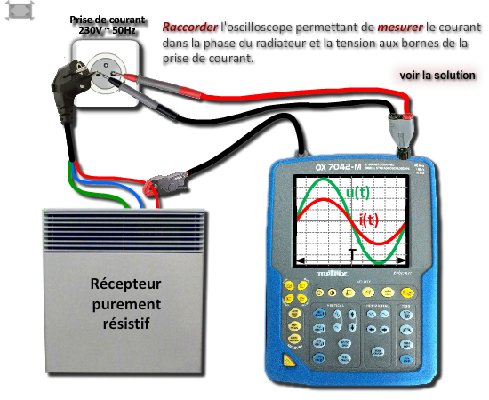 Mesure expérimentale à l'aide d'un oscilloscope du courant et de la tension sur un radiateur électrique purement résistif
