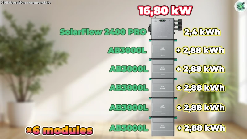 la capacité maximale du SOLARFLOW 2400 PRO est 16,8 kWh