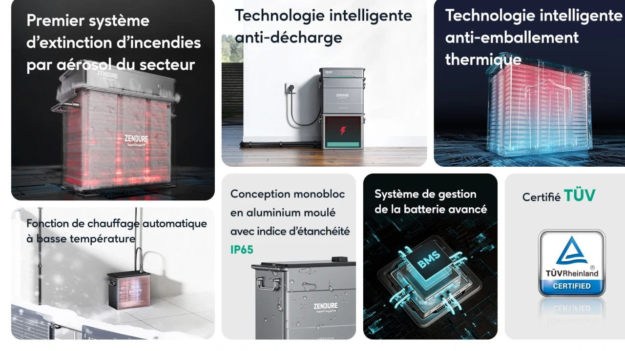 Quelles sont les différences entre la batterie AB2000 et AB2000S de Zendure ?