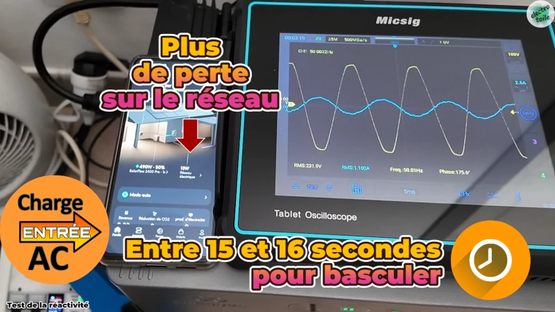 la réactivité du solarflow 2400 PRO de Zendure
