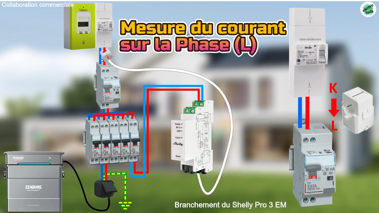 Schéma électrique de branchement du Shelly pro 3 EM