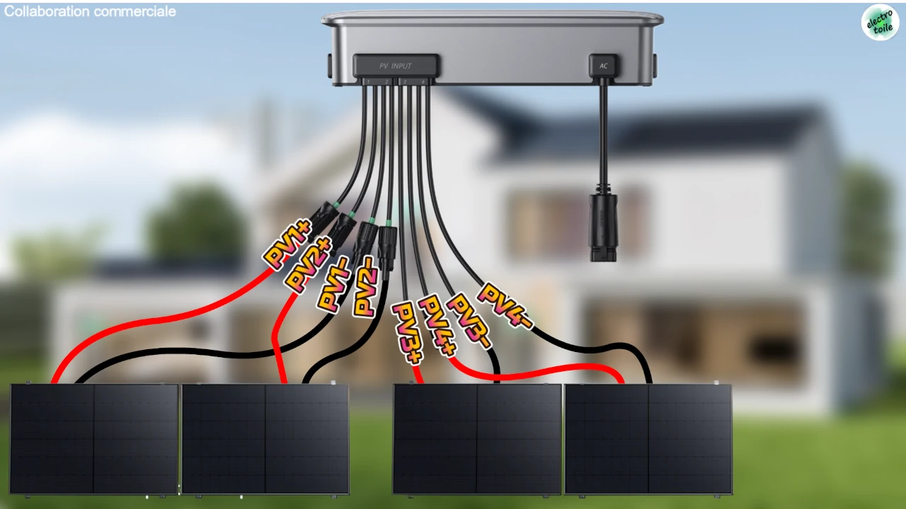 Schéma de câblage électrique Zendure Hyper 2000 à des panneaux solaires