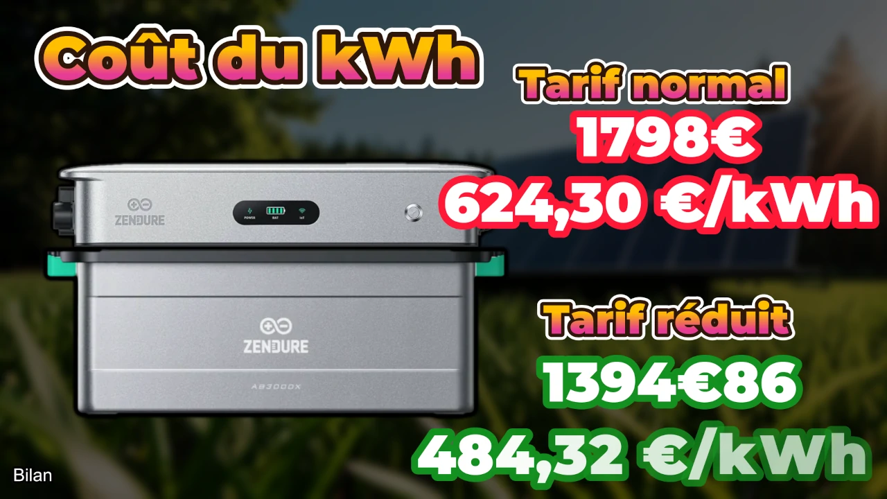 prix par kWh du SolarFlow 2400 AC et de la batterie AB3000X de Zendure après réduction de 3%