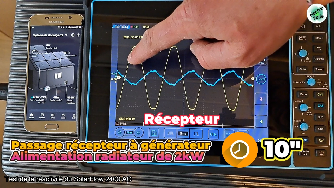 test de la réactivité du solarflow 2400 AC de zendure
