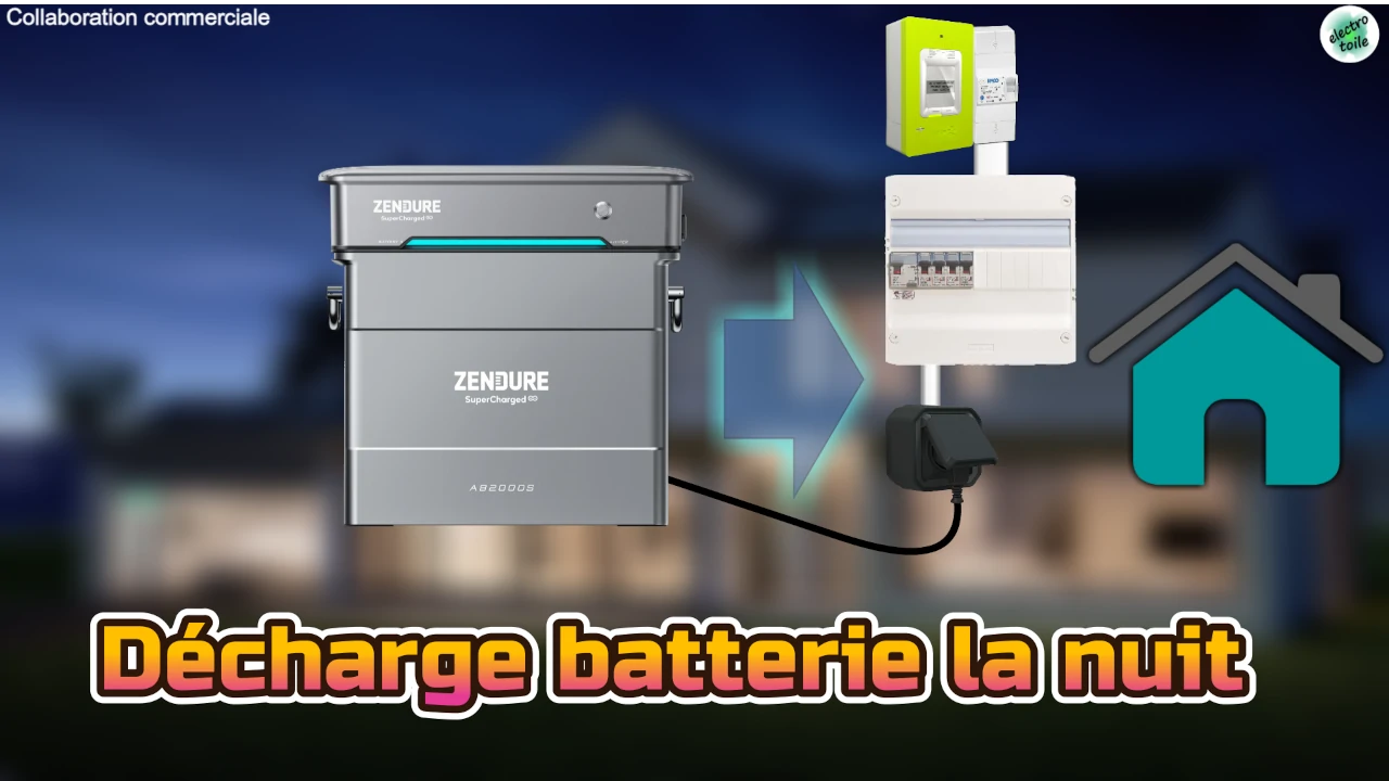 le Zendure Hyper 2000 et la batterie AB2000S permettent de compenser en temps réel l'électricité consommée en journée ou la nuit